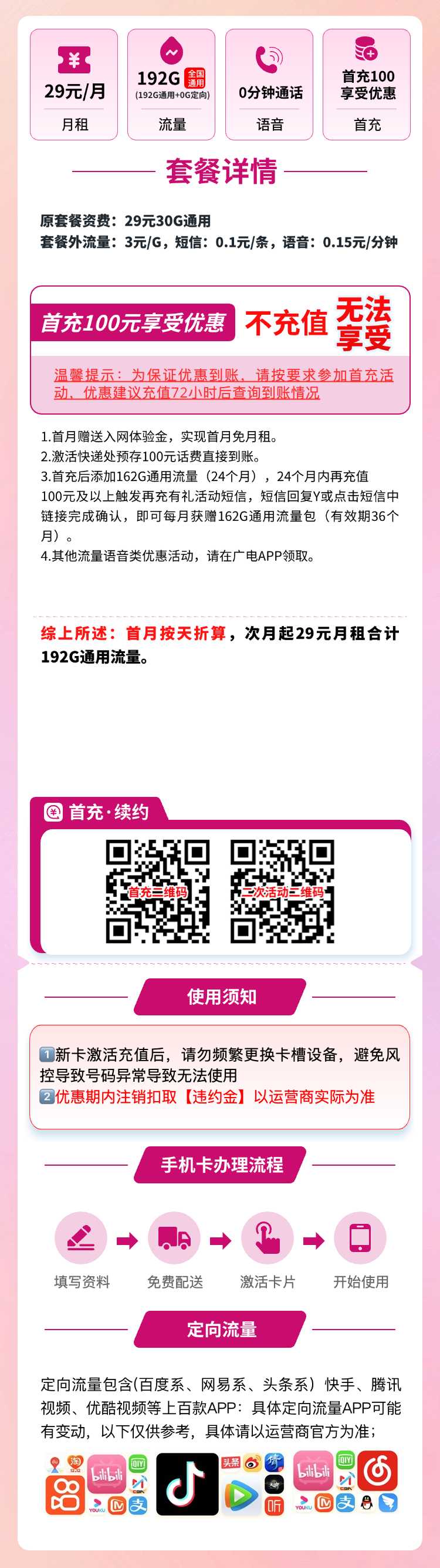 广电升卿卡详情