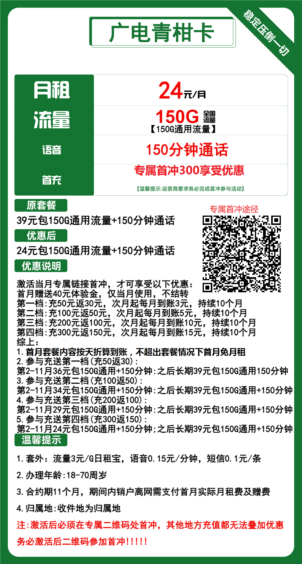 广电青柑卡详情
