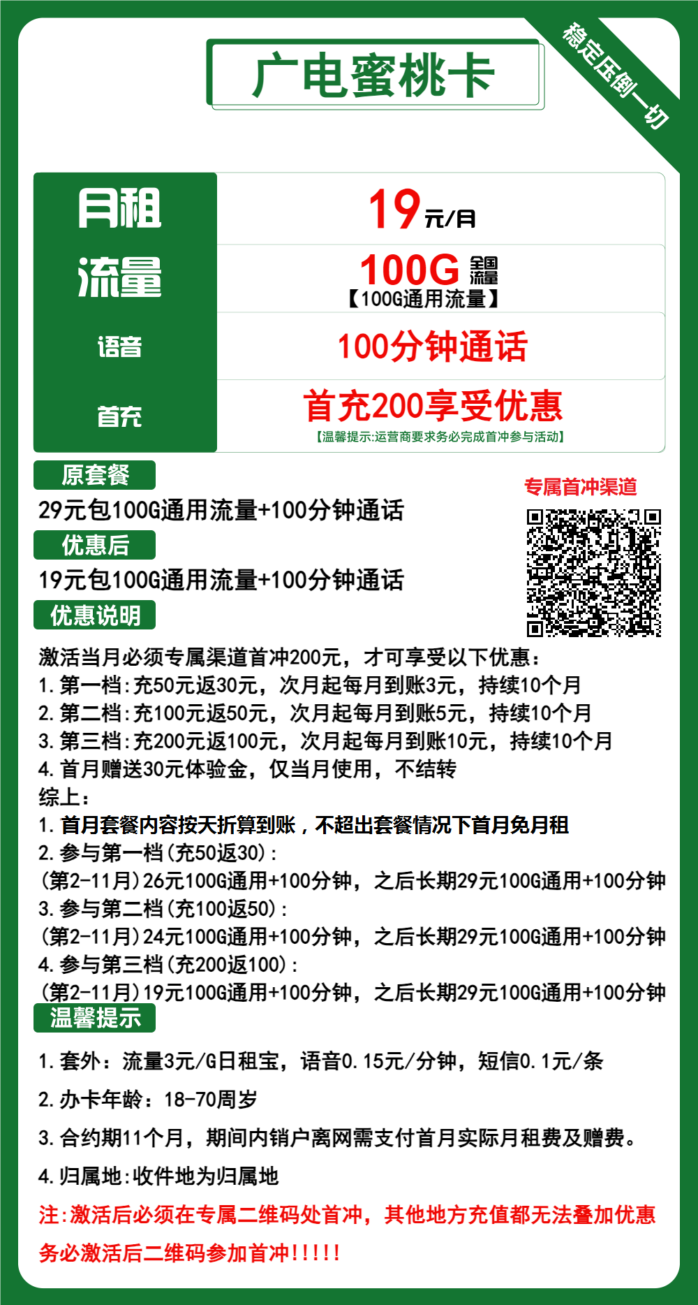 广电蜜桃卡详情