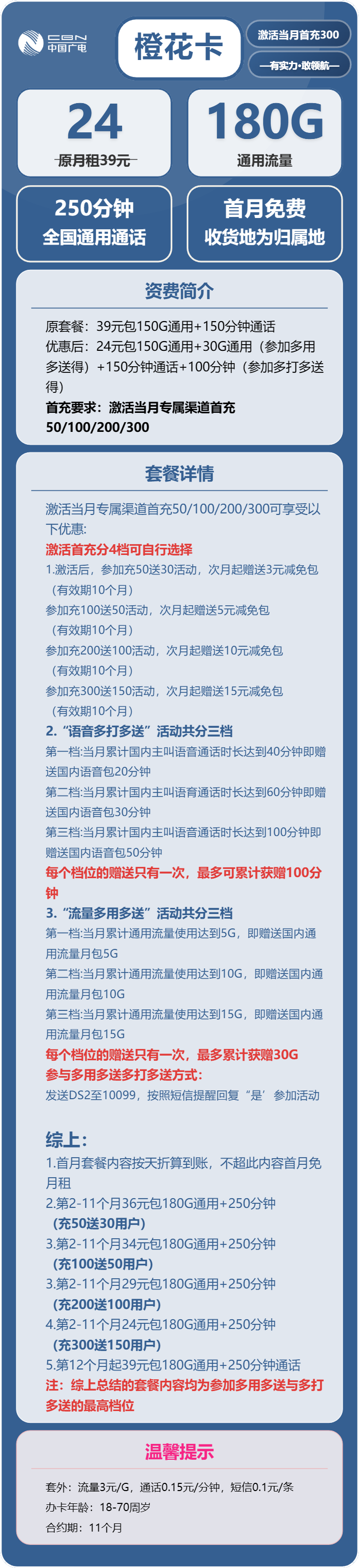 广电橙花卡详情