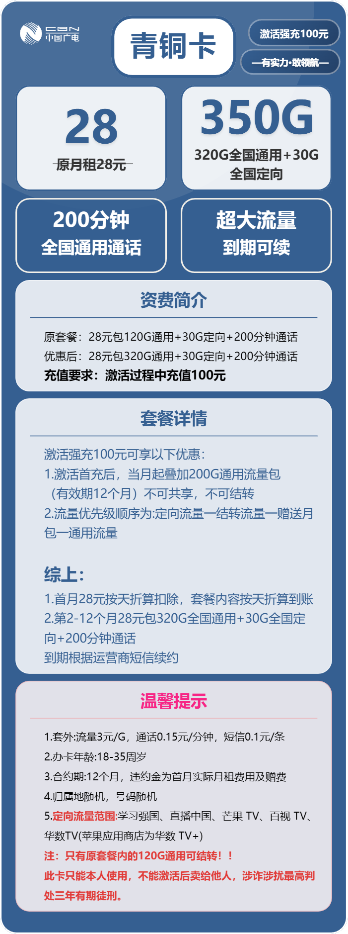 广电青铜卡详情