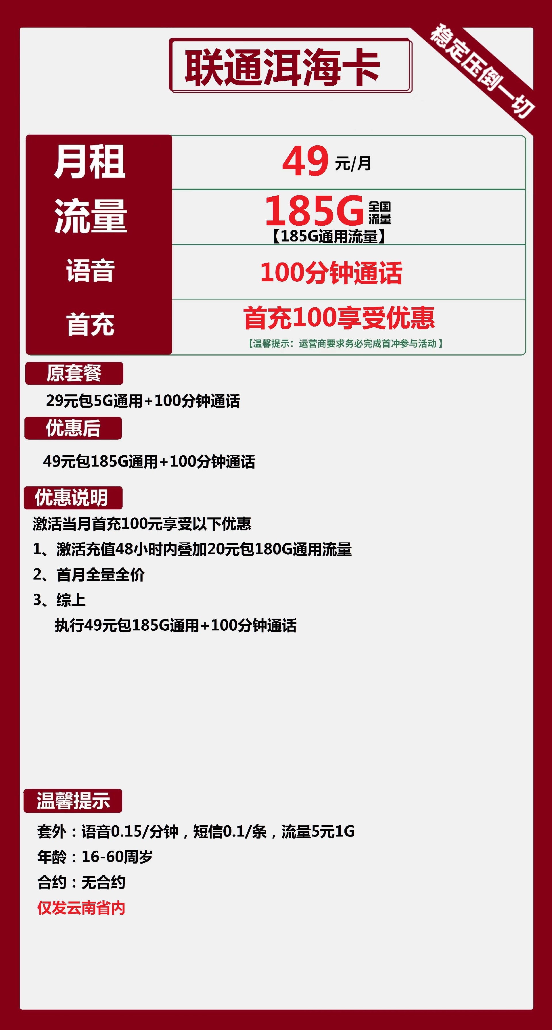 云南联通洱海卡详情