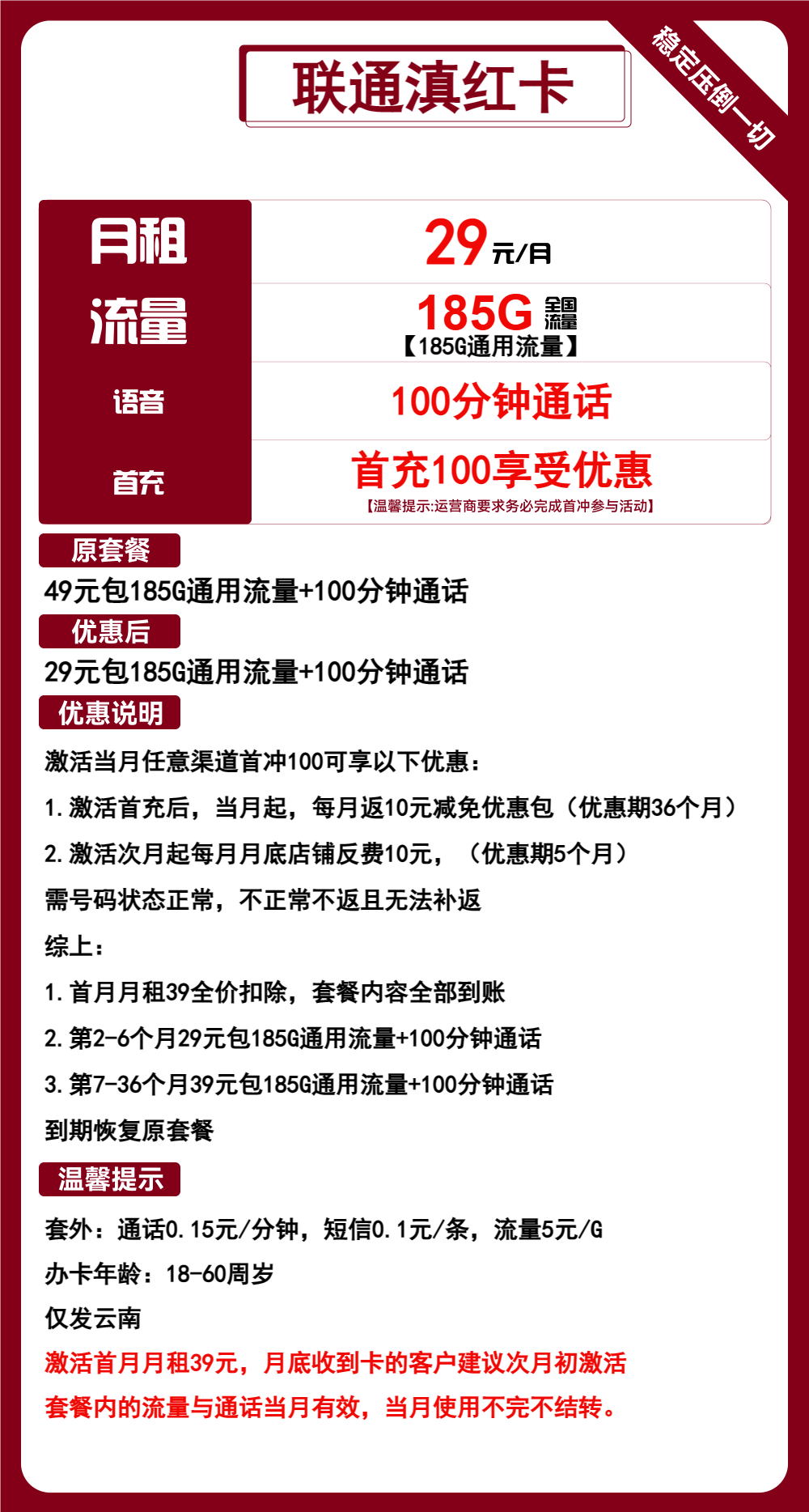 云南联通滇红卡详情