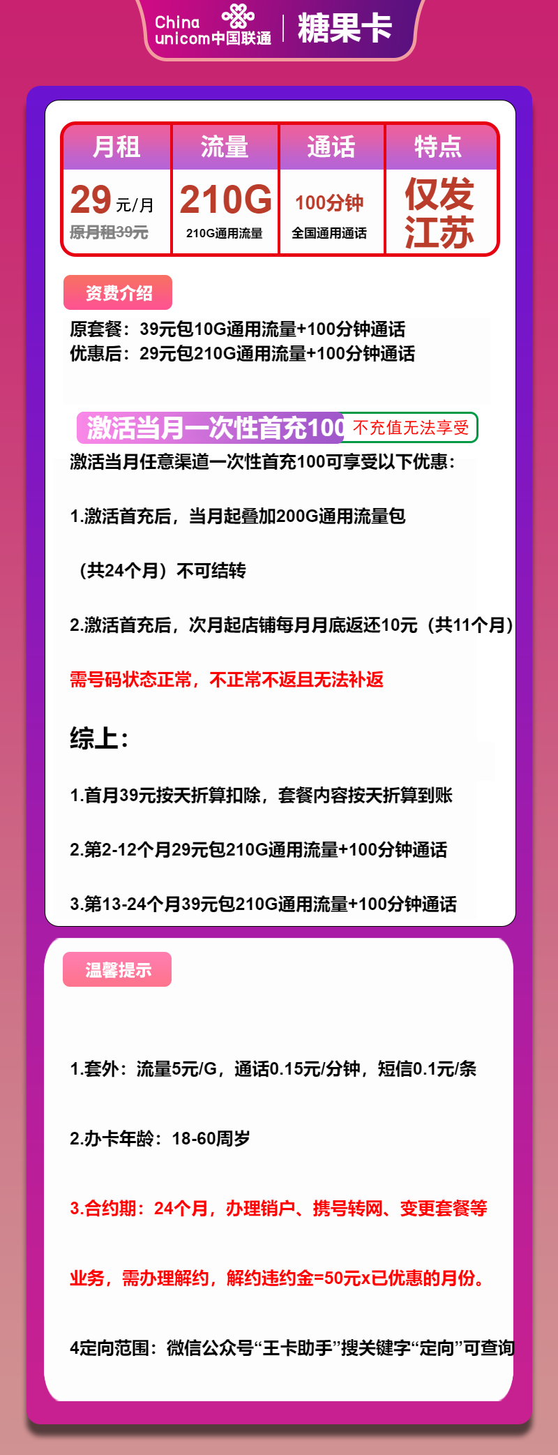 江苏联通糖果卡详情