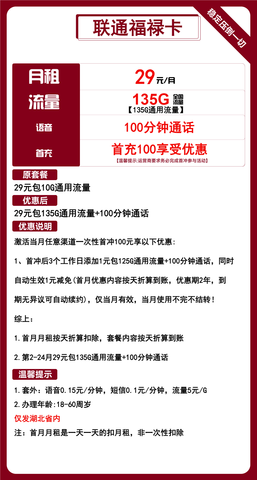 湖北联通福禄卡详情
