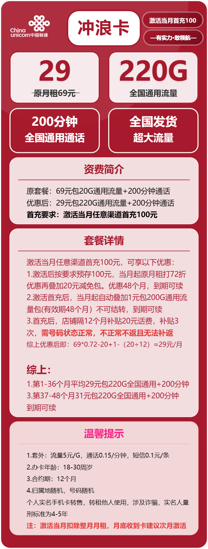 联通冲浪卡详情