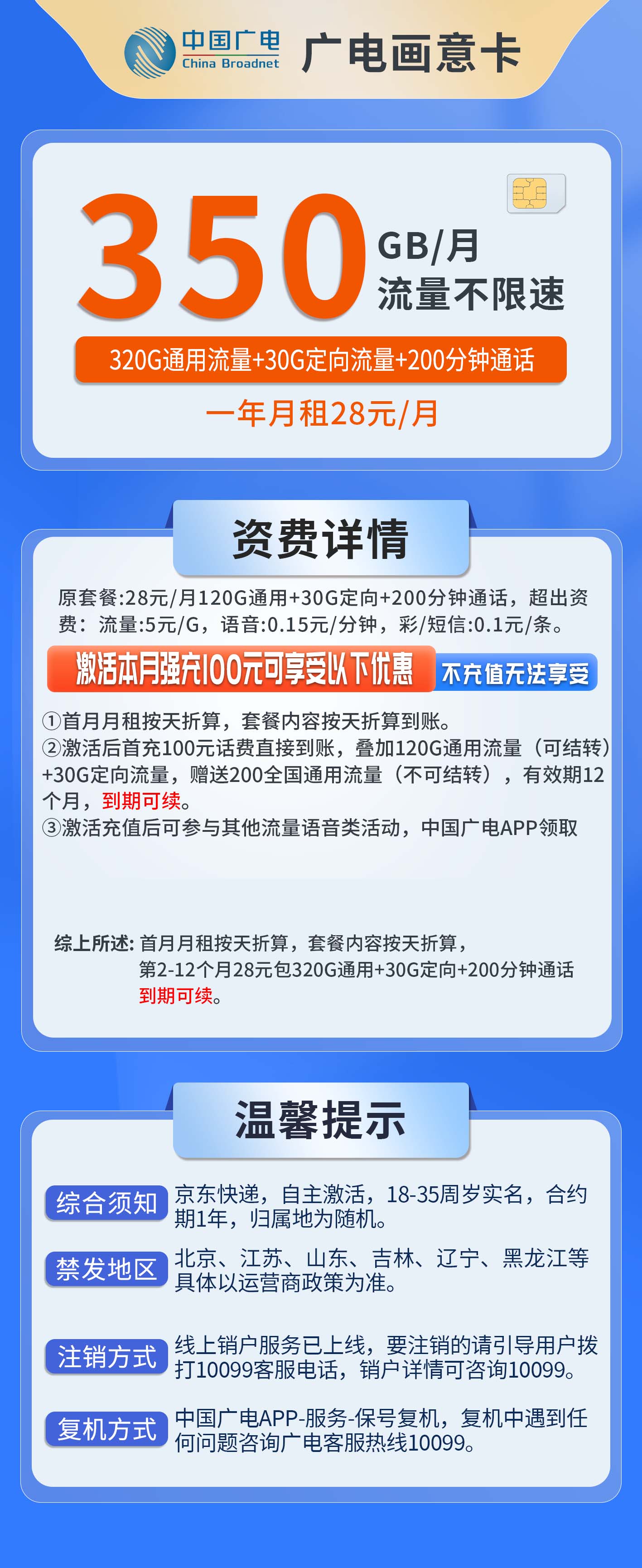 广电画意卡详情