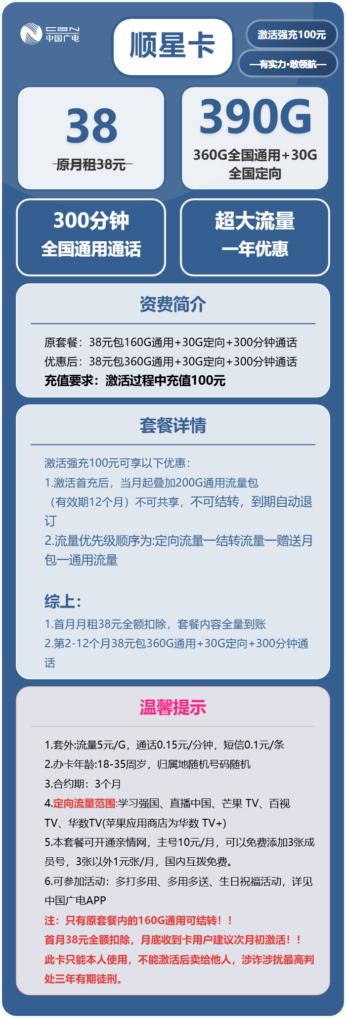 广电顺星卡详情