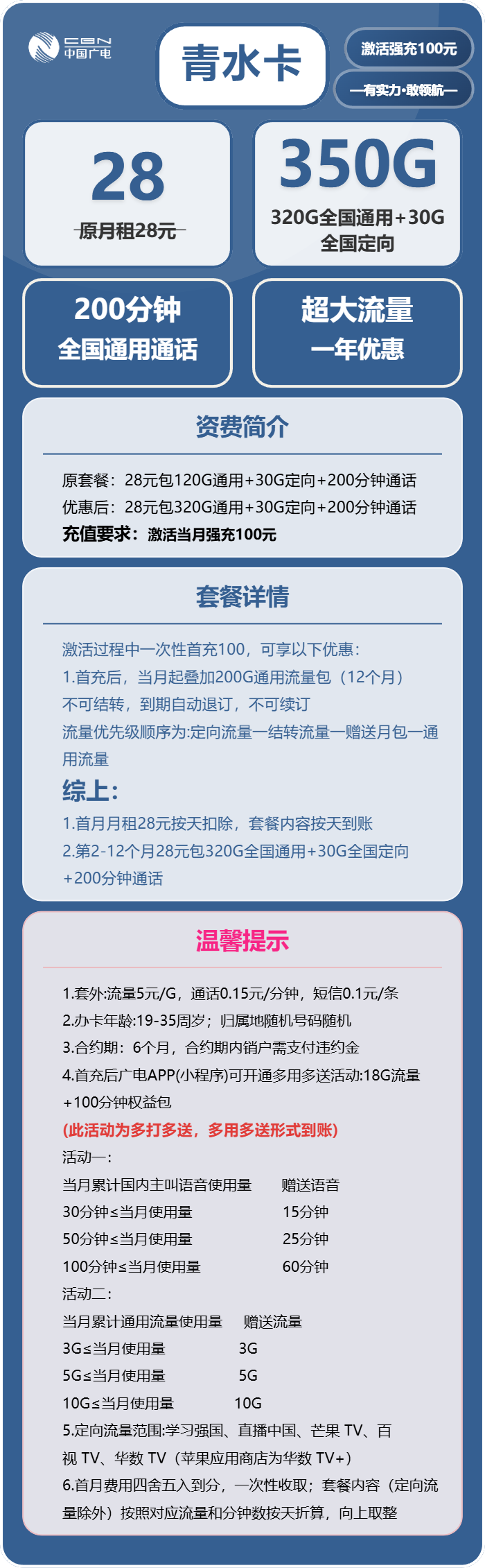 广电清水卡详情