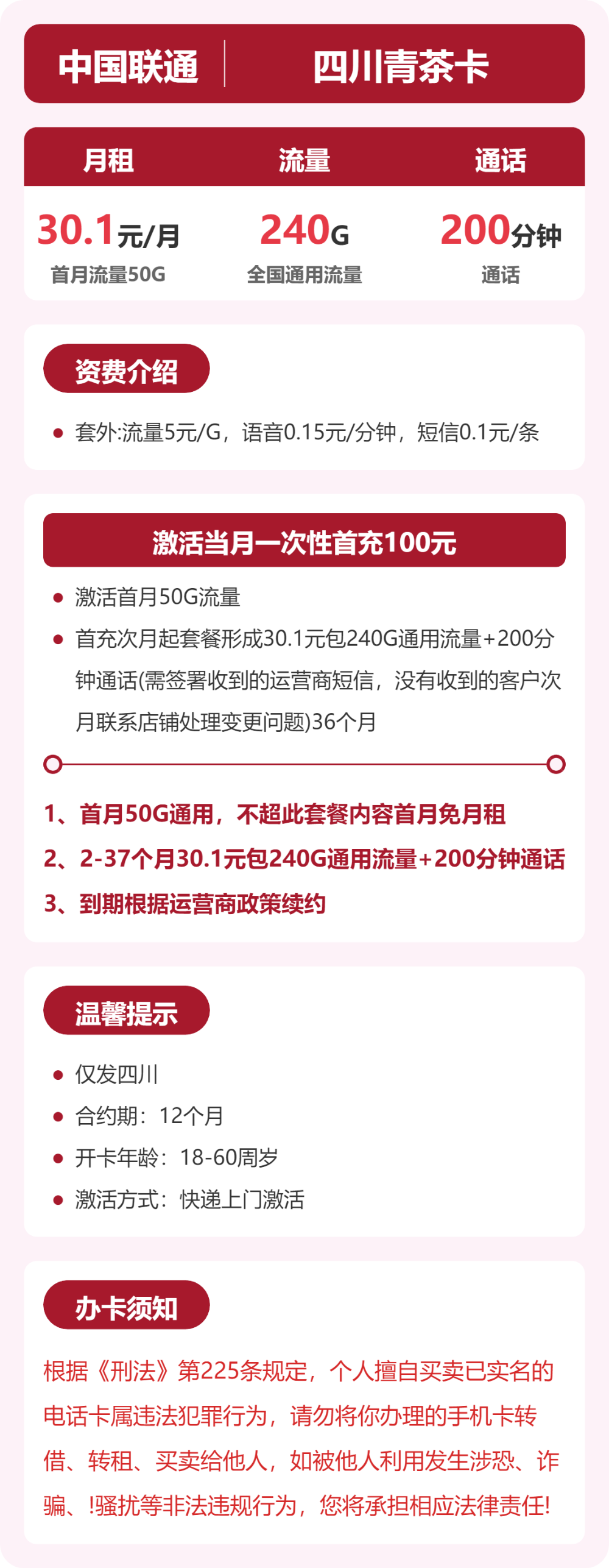 四川联通青茶卡详情