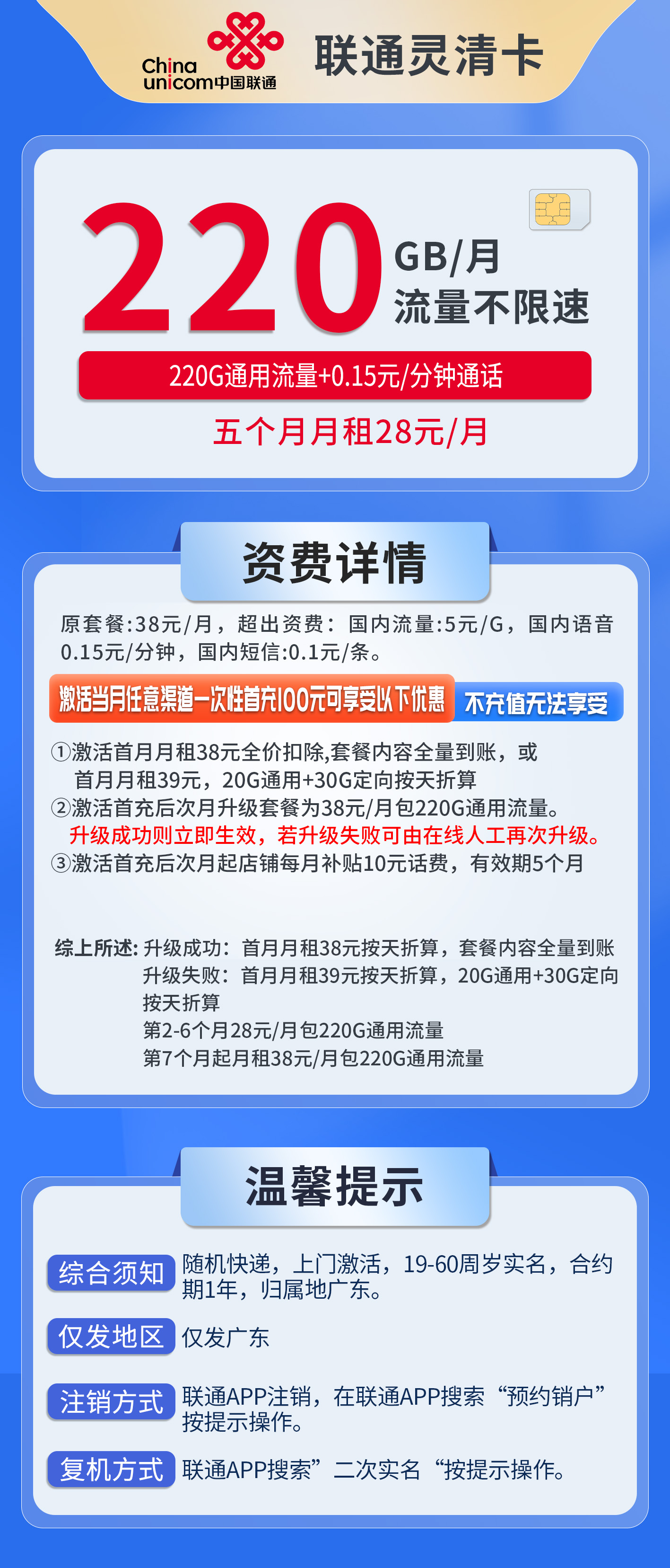 广东联通灵清卡详情