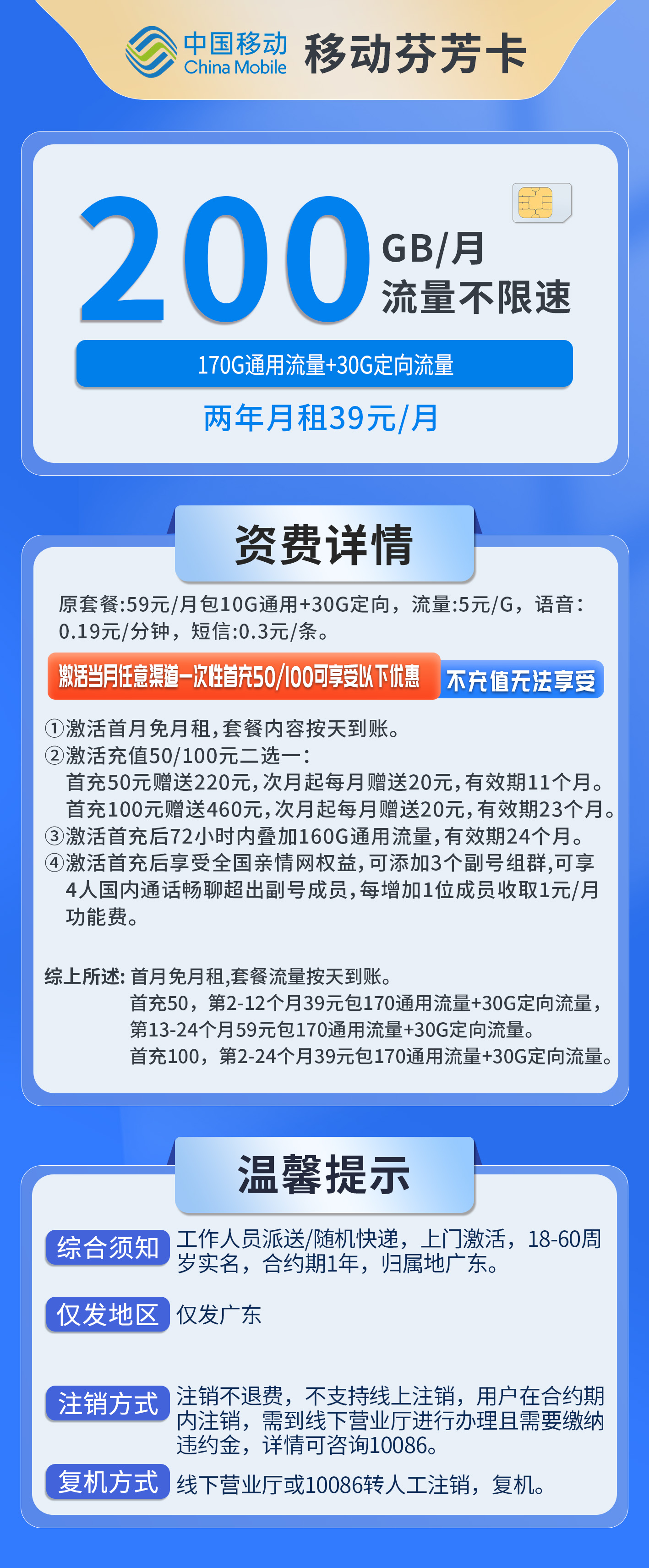 广东移动芬芳卡详情