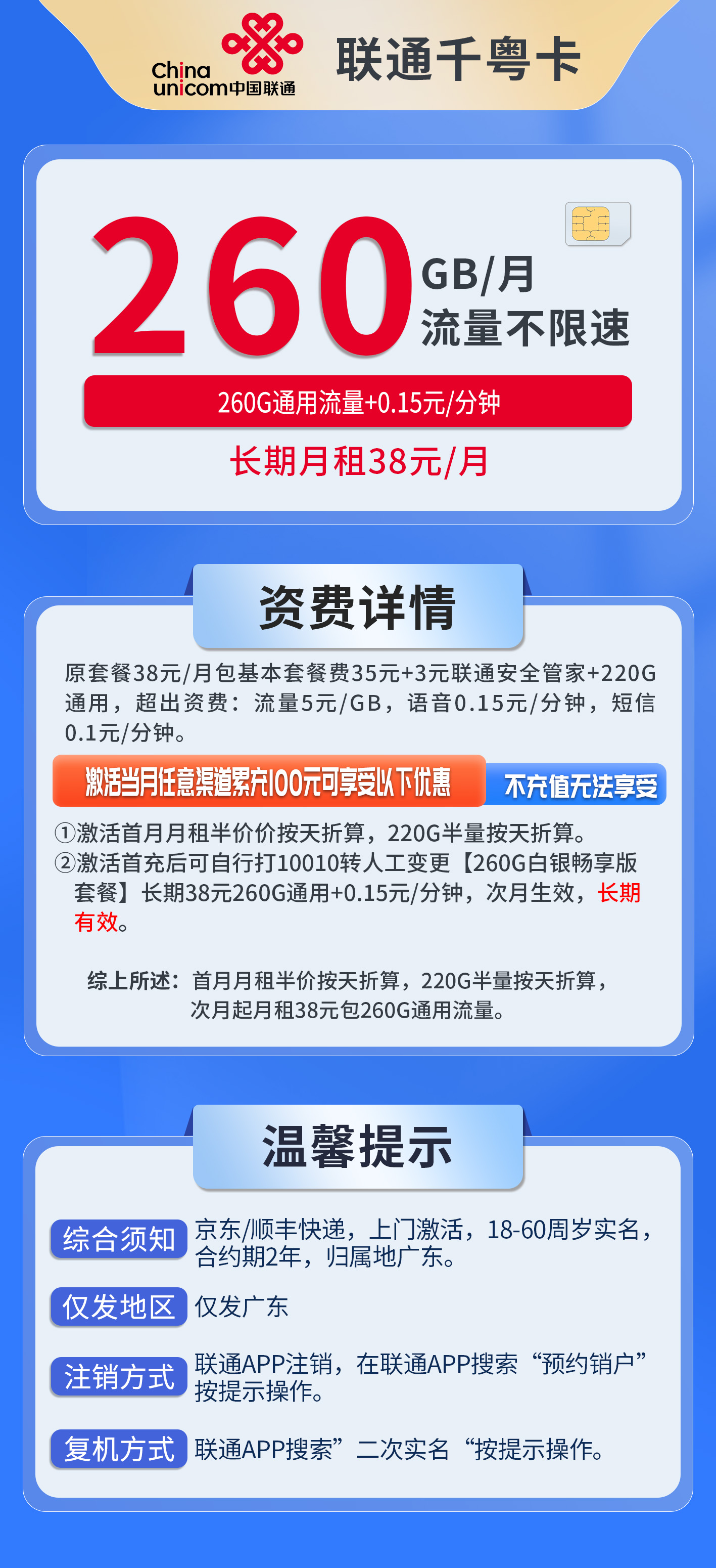 广东联通千粤卡详情