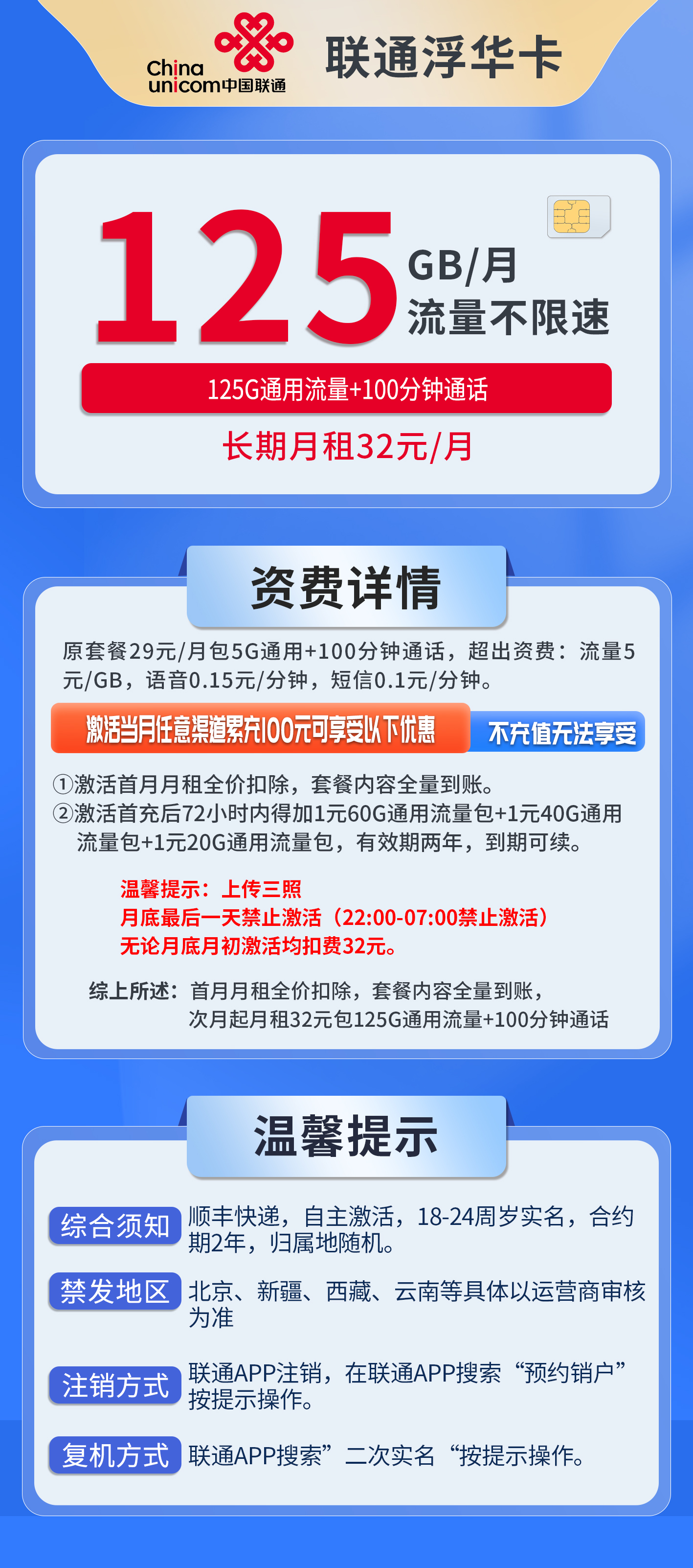 联通浮华卡详情