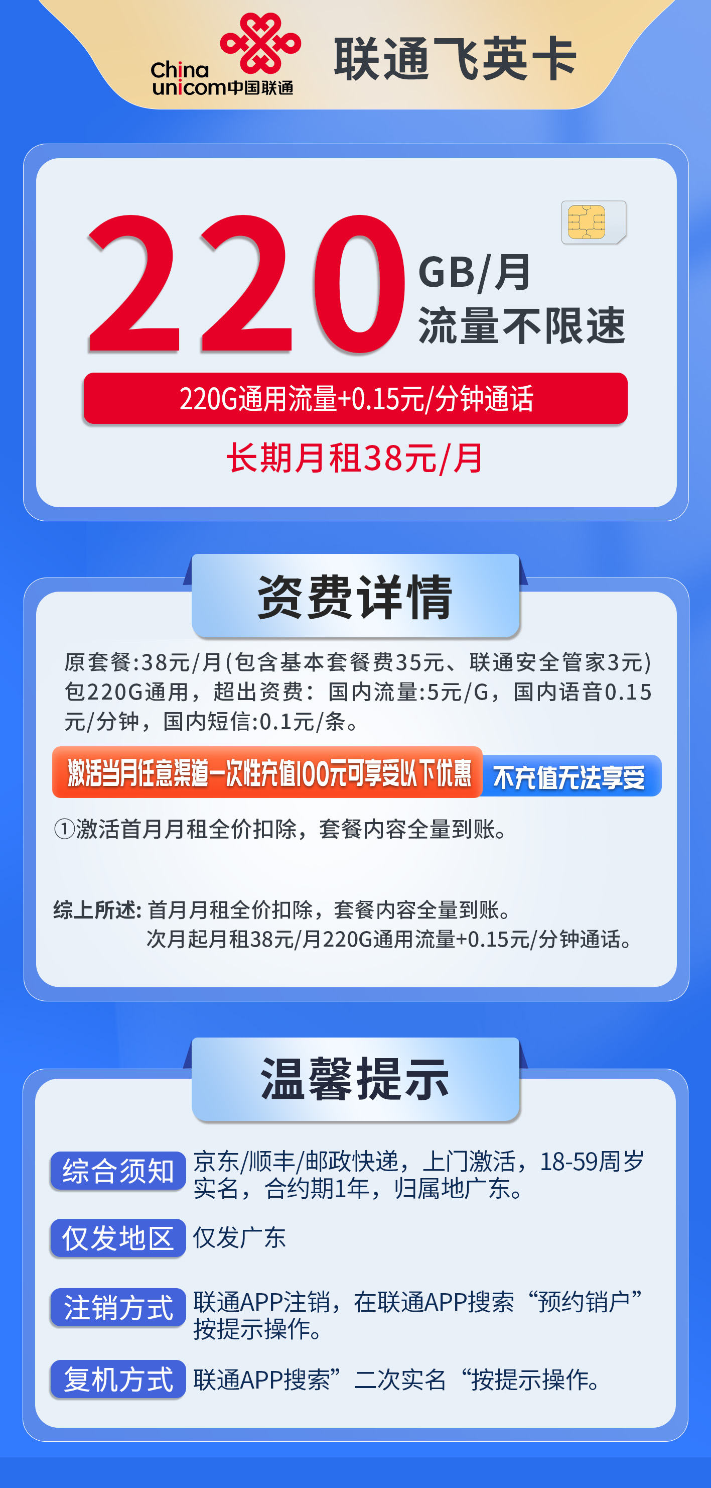 广东联通飞英卡详情