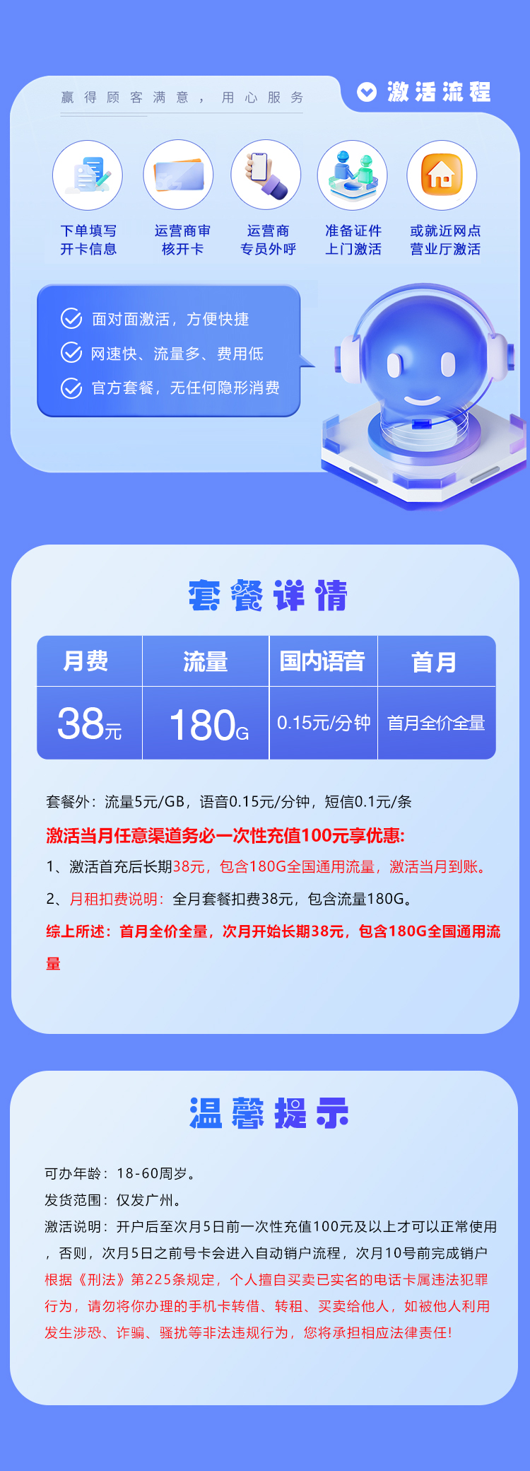 联通专享卡详情