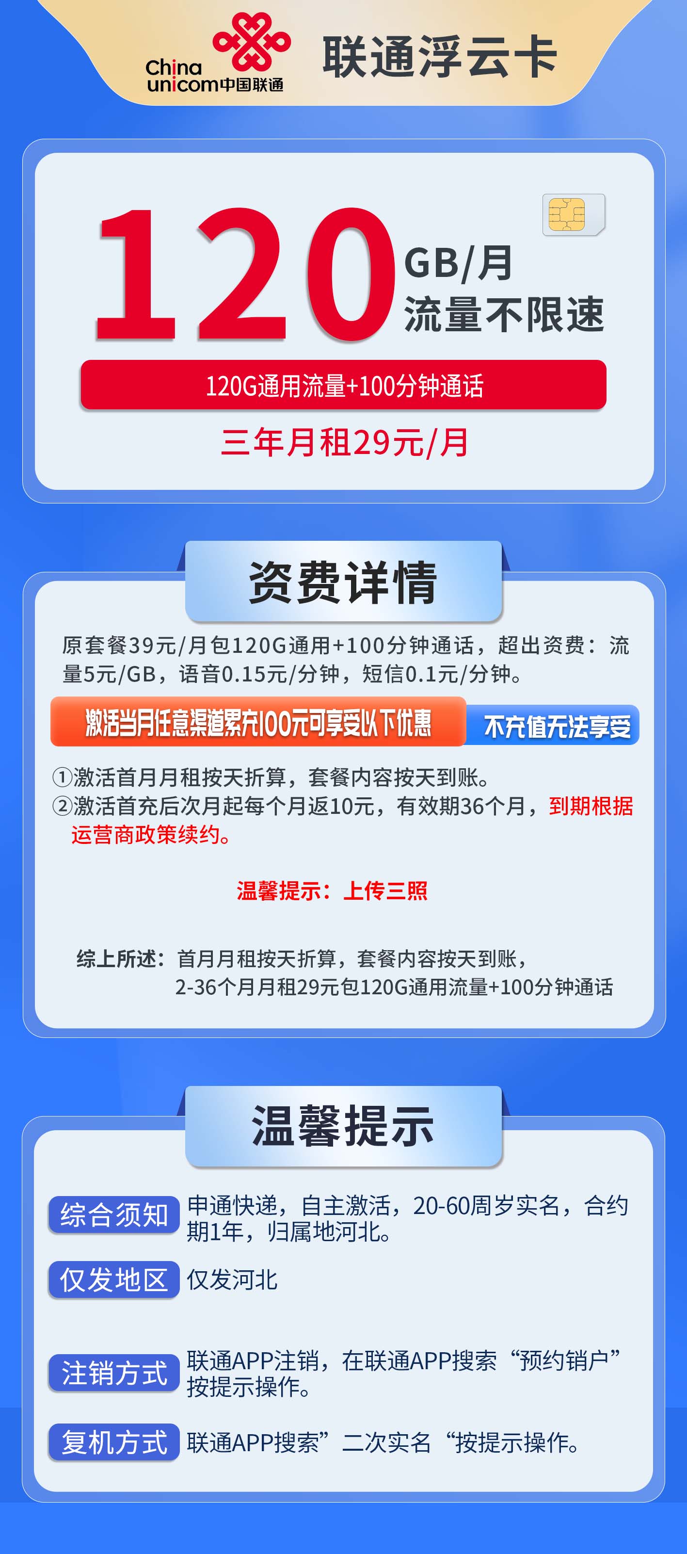 河北联通浮云卡详情