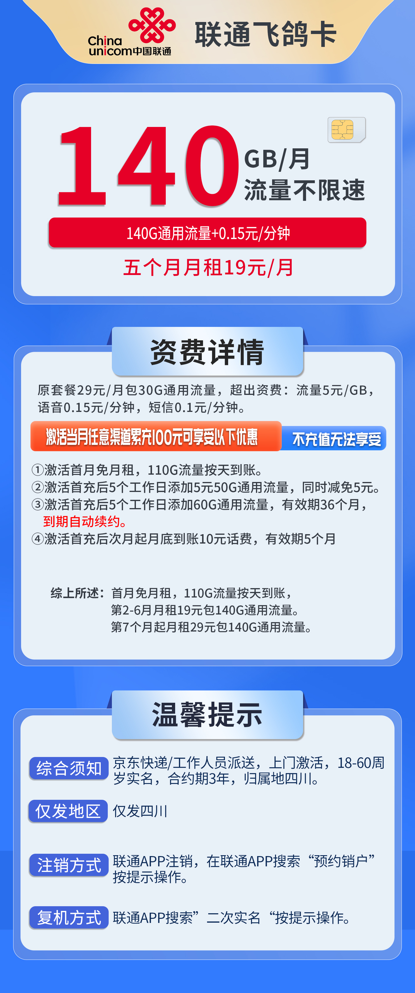 四川联通飞鸽卡详情