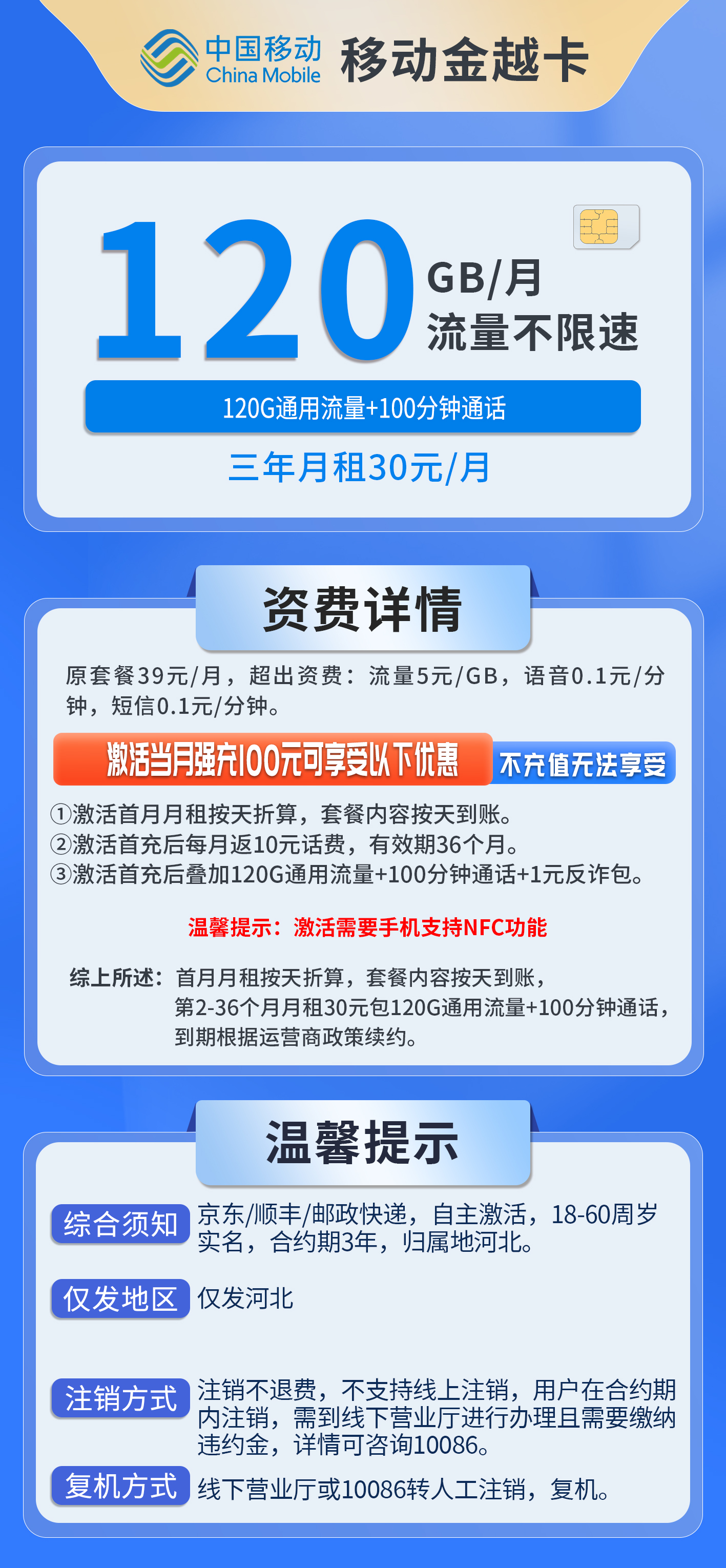 河北移动金越卡详情