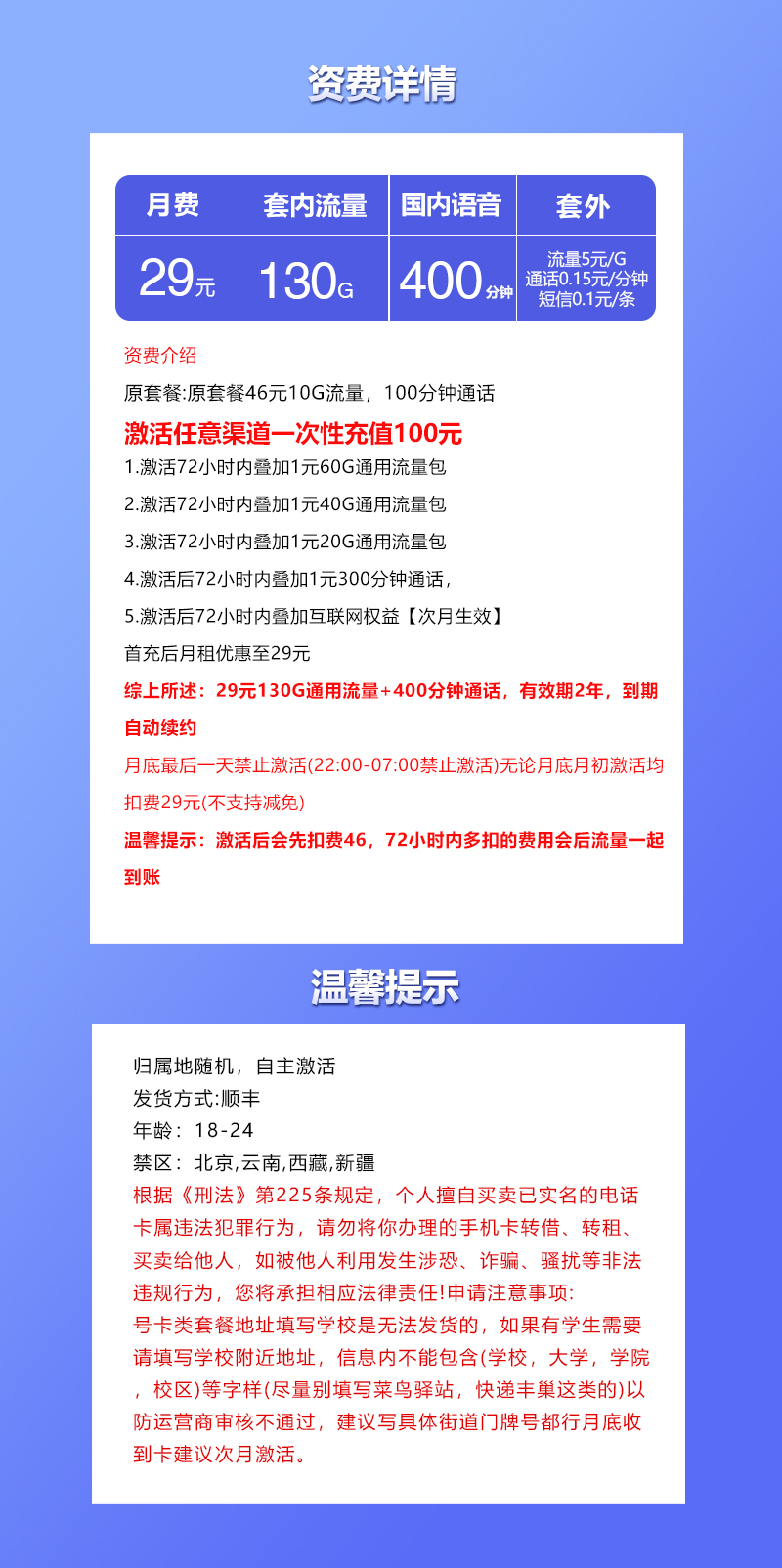 联通飞屏卡详情