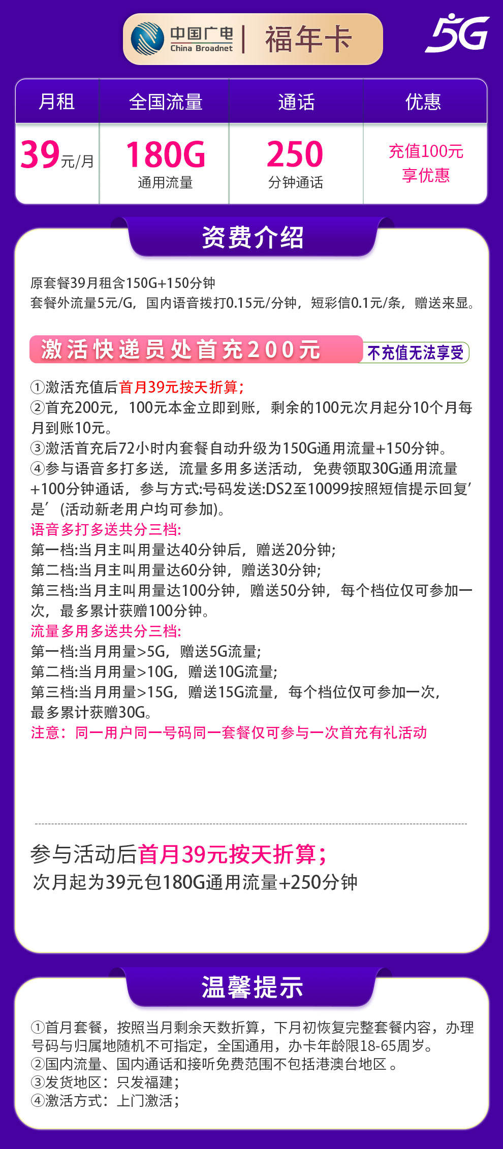 福建广电福年卡详情